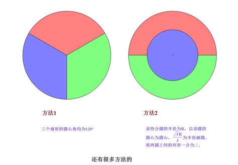 圓分三等份|怎样把一个圆用圆规分成三等分